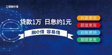 老工金融創新力作 酒店投資產品榮獲十佳金融創新獎網絡評選，期待您的支持與肯定